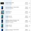 Обзор Realme X2 Pro:  90 Гц экран, Snapdragon 855+ и молниеносная зарядка-128
