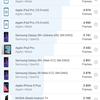 Обзор ASUS ZenFone 8 Flip: когда фронтальная камера на три объектива-178