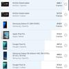 Огляд Samsung Galaxy S10: універсальний флагман «Все в одному»-155
