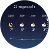 Переможець паніки: огляд смартгодинника Huawei Watch GT 6 Pro-131