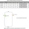 Preview Galaxy S25 Edge