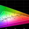Обзор смартфона vivo X50: универсальная квадрокамера и AMOLED-дисплей на 90 Гц-64