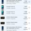 Обзор realme 6i: недорогой смартфон с большой батареей и NFC-106