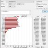 Обзор Kioxia Exceria Plus 1 ТБ: быстрый PCIe 3.0 x4, NVMe SSD-накопитель для игр и работы-45