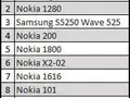 files/u2/2012/03/Mobilochka2012-02_00.jpg