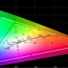 Samsung Galaxy S22 and Galaxy S22+ Review: Universal Flagships-69