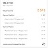 Samsung Galaxy A72 VS Galaxy A52 Review: Mid-Range Phones with Flagship Ambitions-174