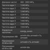 Samsung Galaxy S22 and Galaxy S22+ Review: Universal Flagships-122