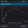 Обзор ASUS VivoWatch BP: "умные" часы c GPS и отслеживанием изменения давления-133