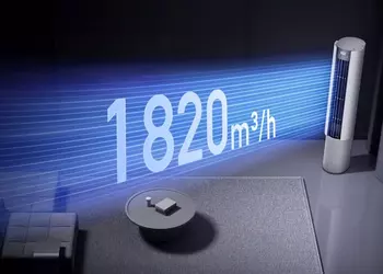 Xiaomi Mijia Air Conditioner Strong Wind Pro: 10 лет гарантии и ветер, который сбивает с ног