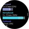 Обзор Samsung Galaxy Watch Active 2: умные и спортивные часы теперь с сенсорным безелем-168
