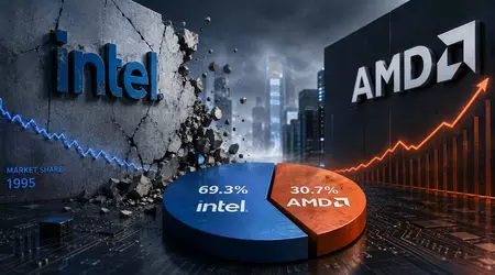 Intel втрачає хватку: частка ринку x86 впала нижче 70% вперше за 31 рік