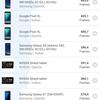 Обзор vivo X70 Pro: отличный камерофон, который вы не купите-154