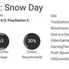 Critics disappointed: co-operative action game South Park: Snow Day was boring and uninteresting-4