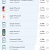 Обзор vivo X70 Pro: отличный камерофон, который вы не купите-160
