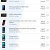 Обзор Samsung Galaxy S22 Ultra: слияние двух галактик-149
