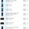 Обзор vivo X70 Pro: отличный камерофон, который вы не купите-150