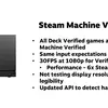 Мініатюра Steam Deck Verified