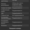 Обзор vivo X70 Pro: отличный камерофон, который вы не купите-139
