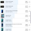 Огляд Samsung Galaxy S10e: менше - не означає гірше-178