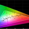 Samsung Galaxy S22 and Galaxy S22+ Review: Universal Flagships-79