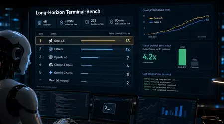 Grok 4.5: Ілон Маск нарешті навчив свій ШІ користуватися терміналом краще за конкурентів