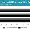 huawei-benchmark-cheating-4.png