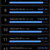 Samsung Galaxy S22 and Galaxy S22+ Review: Universal Flagships-135