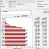 Обзор Kioxia Exceria Plus 1 ТБ: быстрый PCIe 3.0 x4, NVMe SSD-накопитель для игр и работы-44
