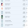 Обзор Samsung Galaxy S22 Ultra: слияние двух галактик-158