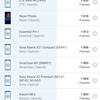 Обзор vivo X70 Pro: отличный камерофон, который вы не купите-166