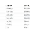 Огляд SSD-накопичувача Goodram IRDM PRO Gen.2: швидкість та стабільність-13