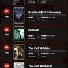 Users portal IGN named Silent Hill 2 the scariest game of all time. There are 9 games in Top 10 of horror winners - Japanese-9