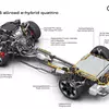 Испытание на природе Audi A6 Allroad превью
