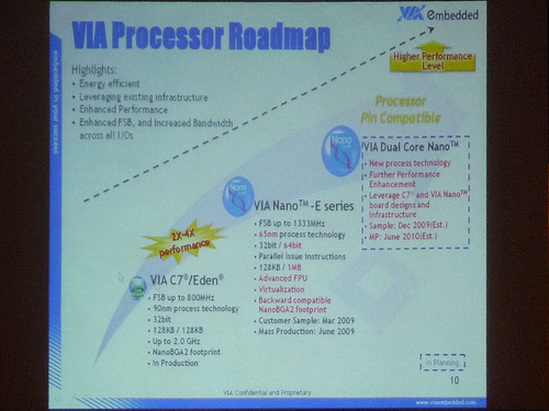 via-dual-core-nano-11-26-08.jpg