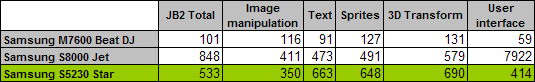 performance_0.png