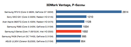 9_3dmark.jpg