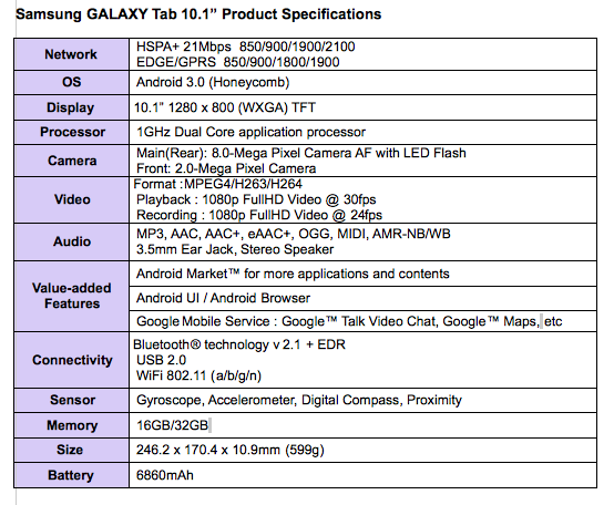 galaxy10_1specs.png
