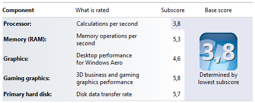 msi_cr650_wei.png