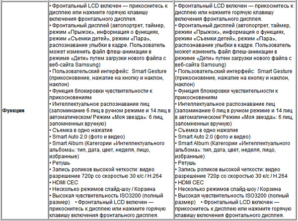 SamsungST100_ST600_spec3.jpg