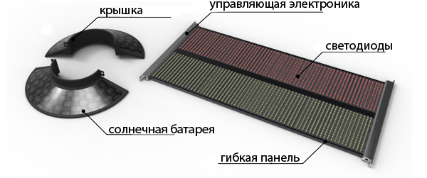 WearableSignal_02.jpg