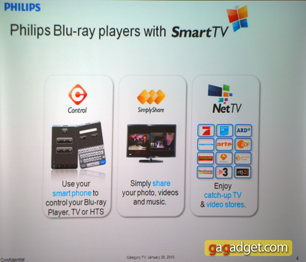 PhilipsBluRay-2011_01.jpg