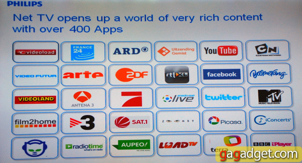  PhilipsTV2011_10.jpg