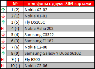 Mobilochka05.jpg