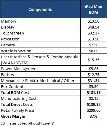 iPadMini02.jpg