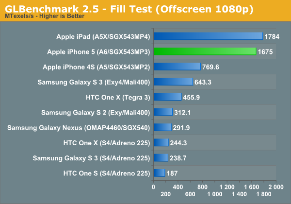 Benchmark03.png