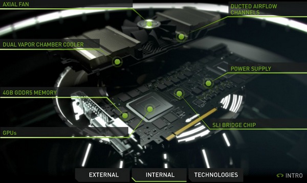 NVIDIA_GeForce_GTX_690_Pic_07.jpg