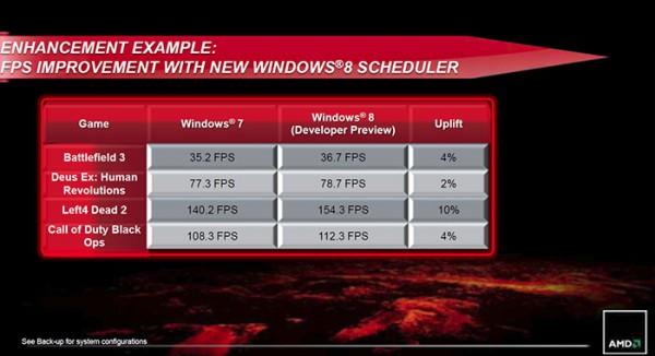amd_fx-09.jpg