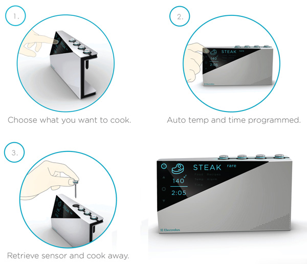 electrolux_slice6.jpg