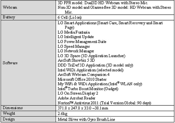specifications_A5401_0.jpg